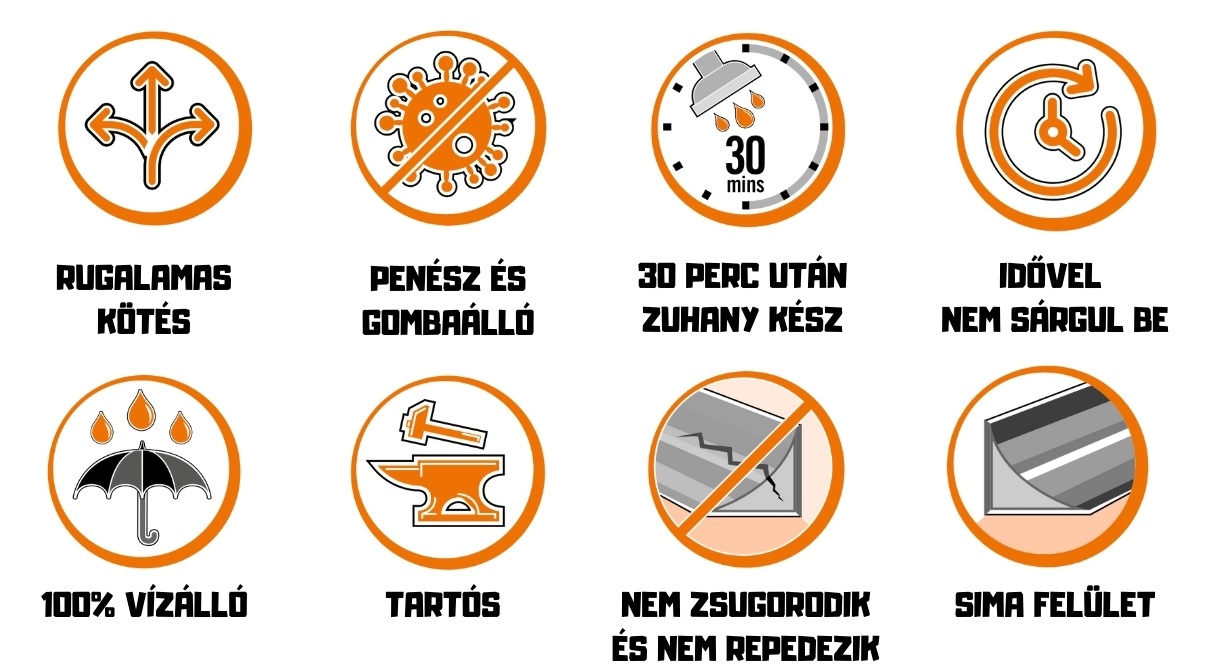 gorilla-szilikon-tulajdonsagok-ikonok.jpg