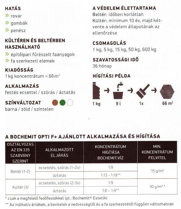 Bochemit Opti F barna 1L